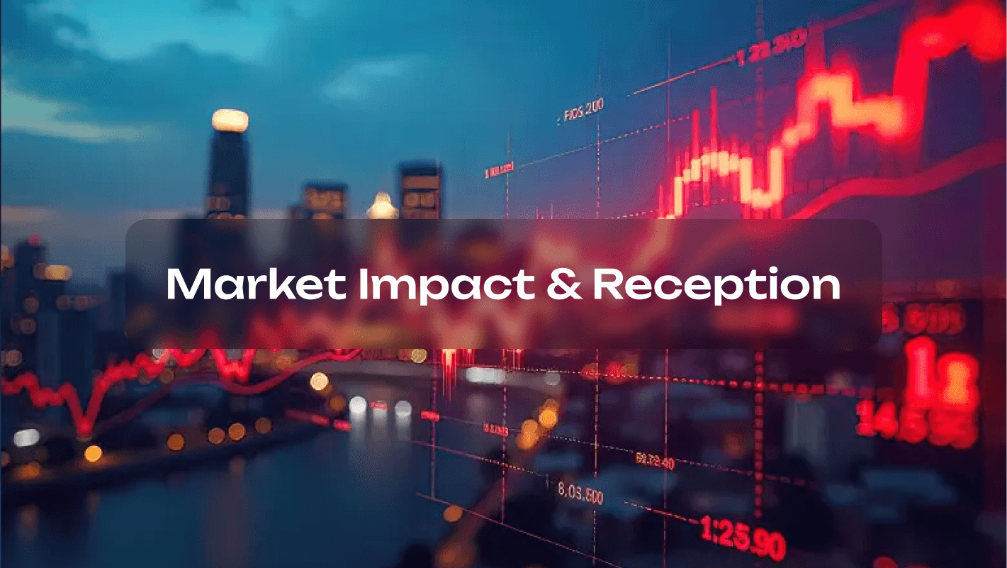Market Impact and Reception