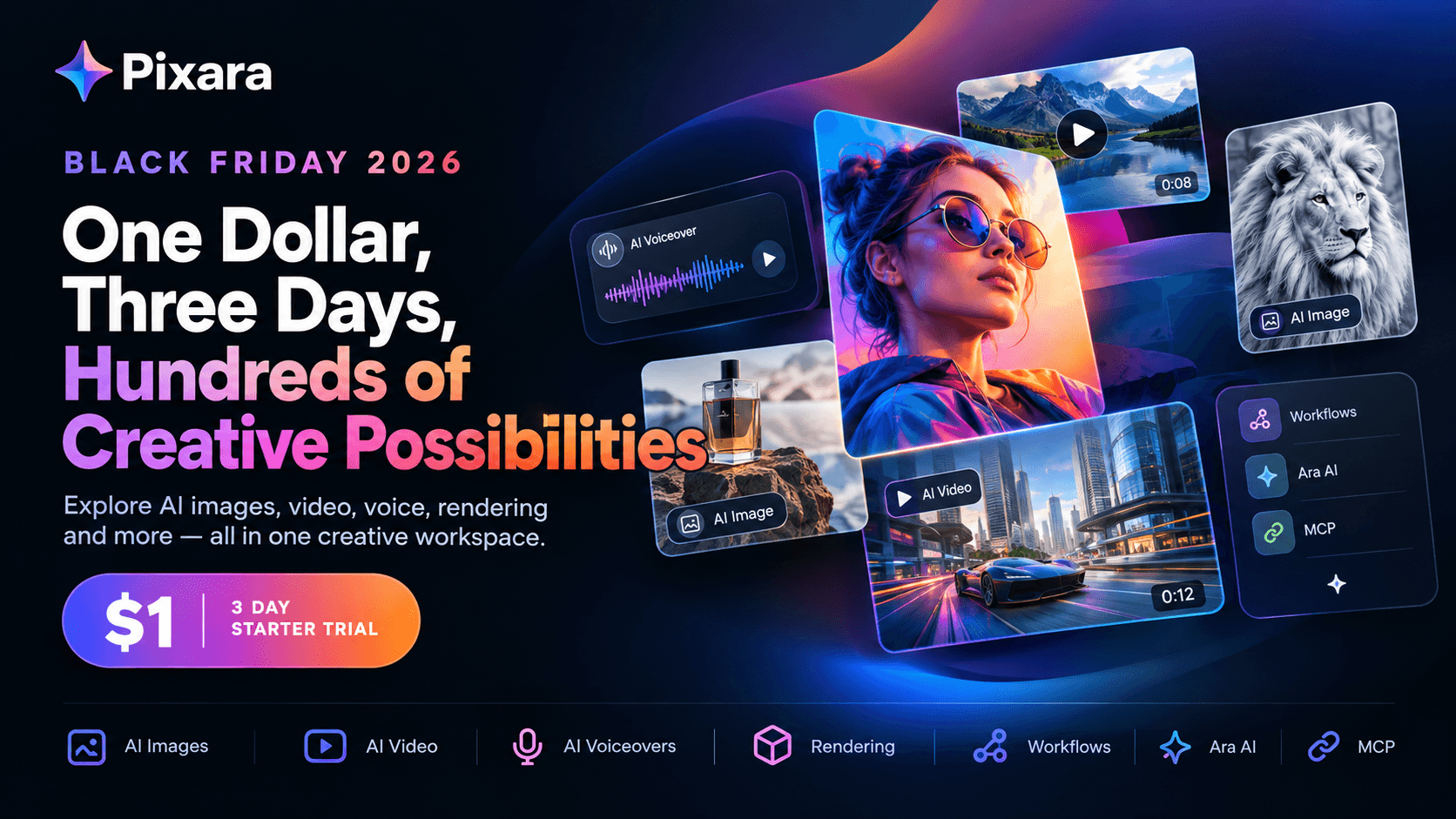 Pixara Black Friday 2026: $1, Three Days, Hundreds of Creative Possibilities
